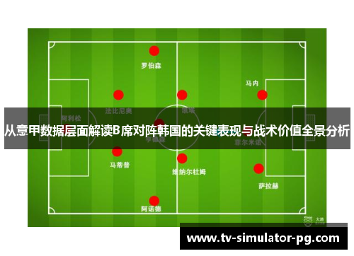 从意甲数据层面解读B席对阵韩国的关键表现与战术价值全景分析