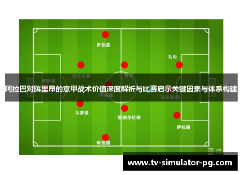 阿拉巴对阵里昂的意甲战术价值深度解析与比赛启示关键因素与体系构建