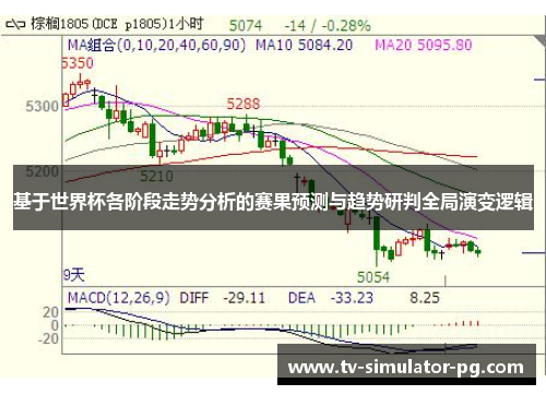 基于世界杯各阶段走势分析的赛果预测与趋势研判全局演变逻辑