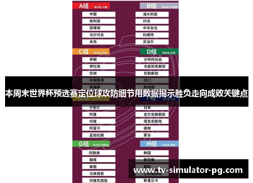 本周末世界杯预选赛定位球攻防细节用数据揭示胜负走向成败关键点