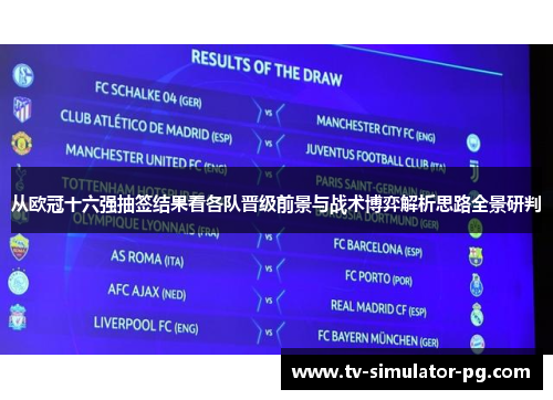 从欧冠十六强抽签结果看各队晋级前景与战术博弈解析思路全景研判