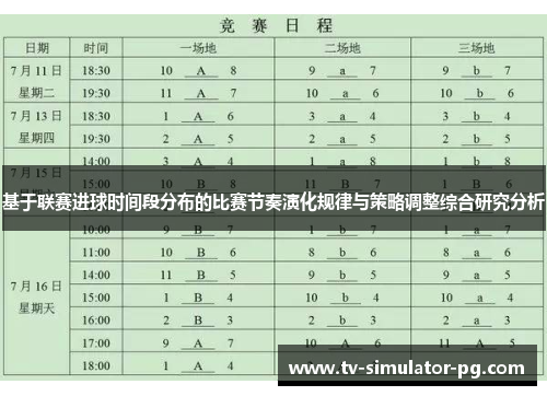 基于联赛进球时间段分布的比赛节奏演化规律与策略调整综合研究分析